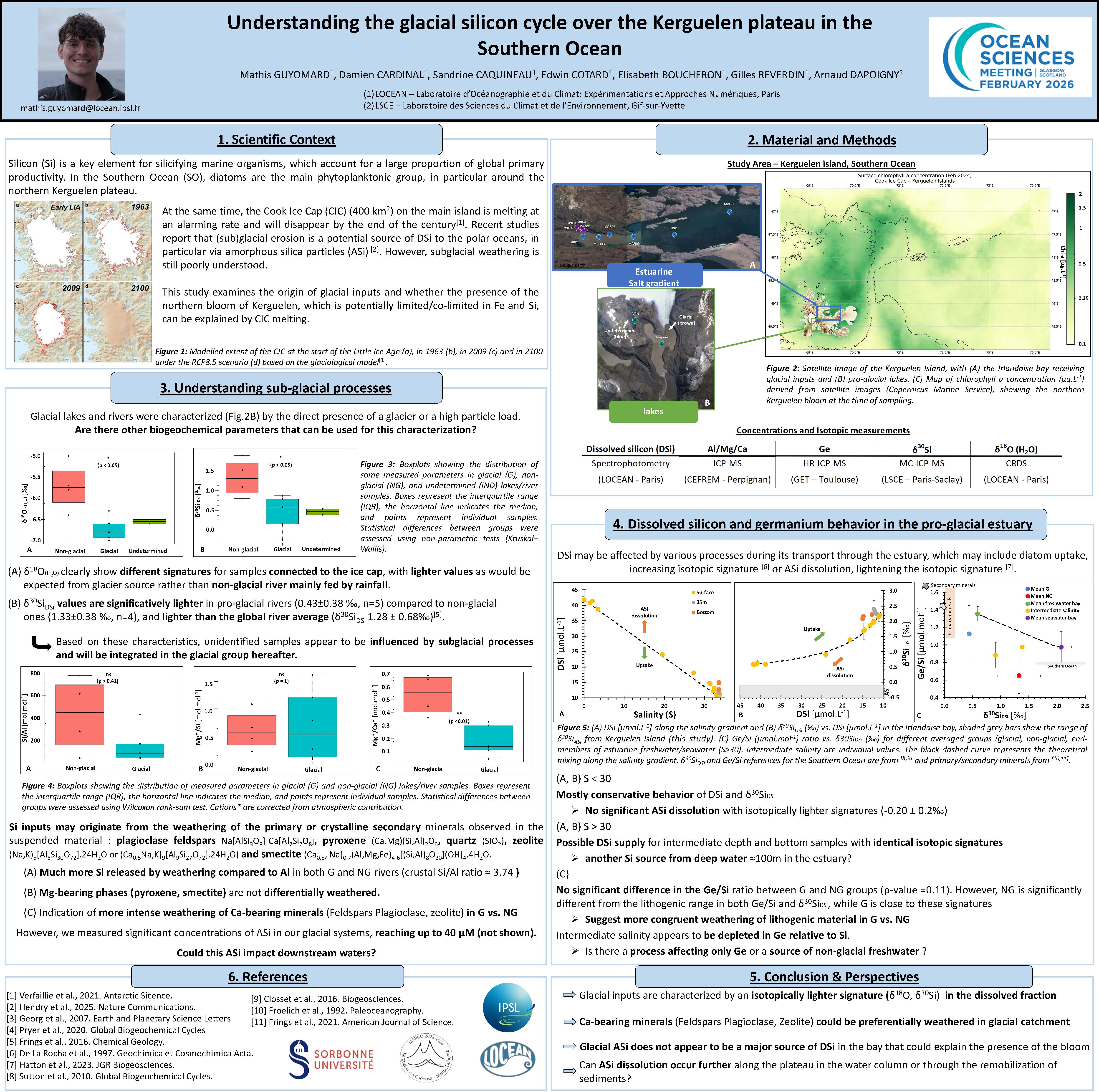 Poster Glasgow guyomard